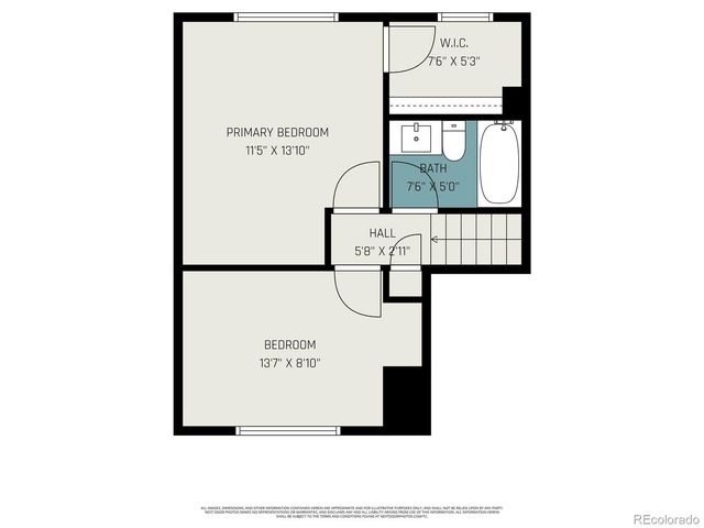 3142 S Kalispell Street, Aurora, CO 80013