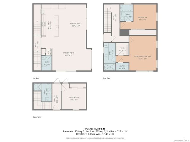 12210 Riley Ln, San Diego, CA 92128
