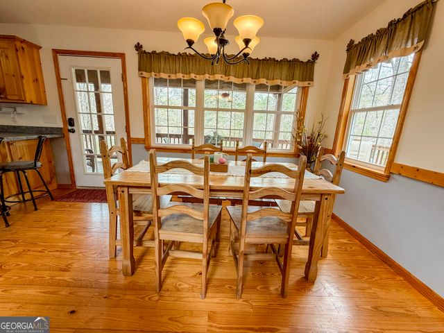 703 Zeppelin Strasse, Helen, GA 30545