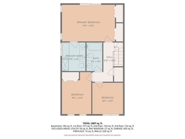 5642 N LOCKWOOD Avenue, Chicago, IL 60646