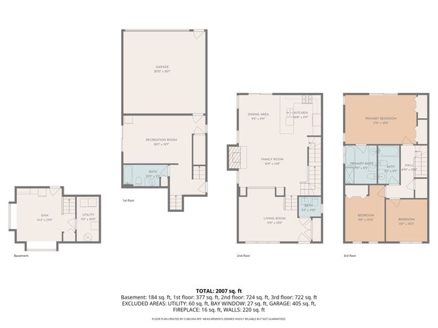5642 N LOCKWOOD Avenue, Chicago, IL 60646
