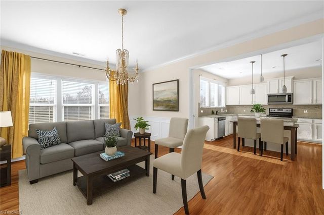 5012 Shorthorn Way, Greensboro, NC 27405