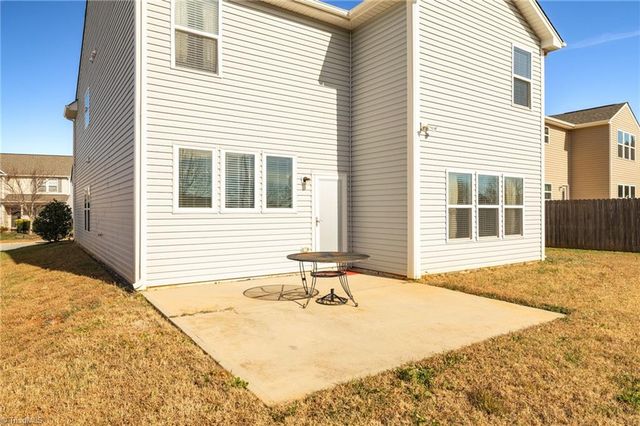 5012 Shorthorn Way, Greensboro, NC 27405