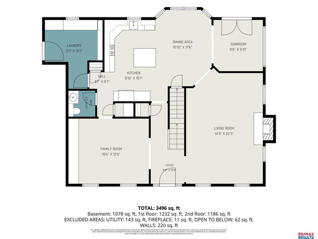 6777 Platteview Road, Papillion, NE 68133