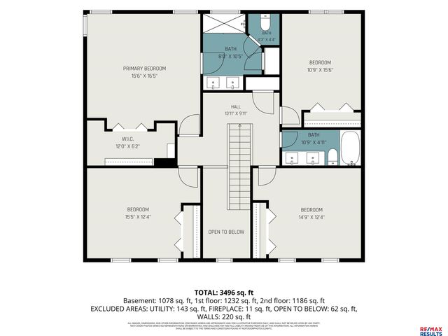 6777 Platteview Road, Papillion, NE 68133