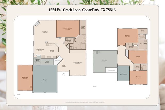 1224 Fall Creek LOOP, Cedar Park, TX 78613