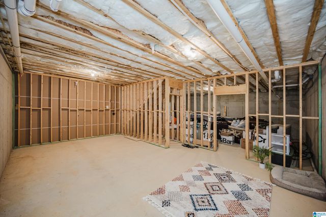 6801 IVY WAY, Trussville, AL 35173