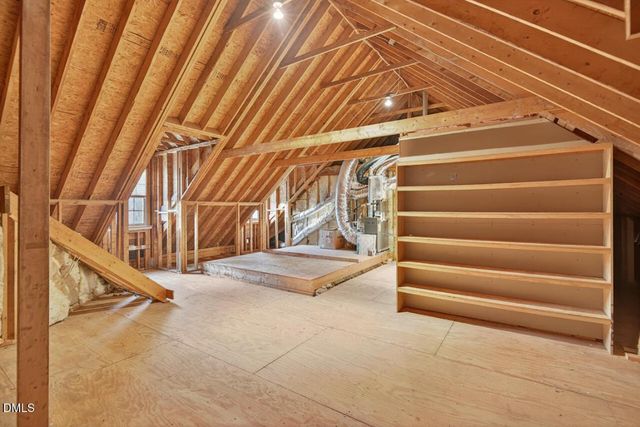 2204 Hayfield Drive, Durham, NC 27705