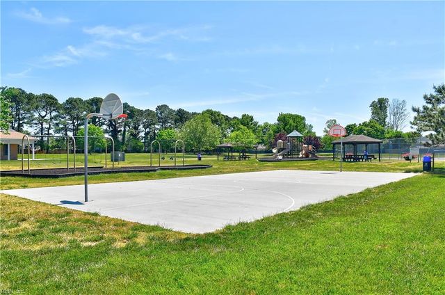 739 Hecate DR, Virginia Beach, VA 23454