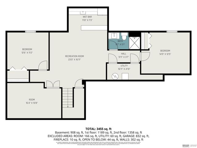 8126 S 196 Street, Gretna, NE 68028
