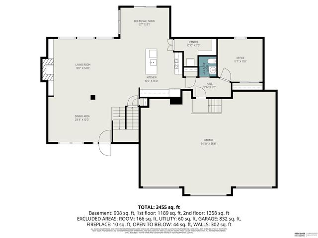8126 S 196 Street, Gretna, NE 68028
