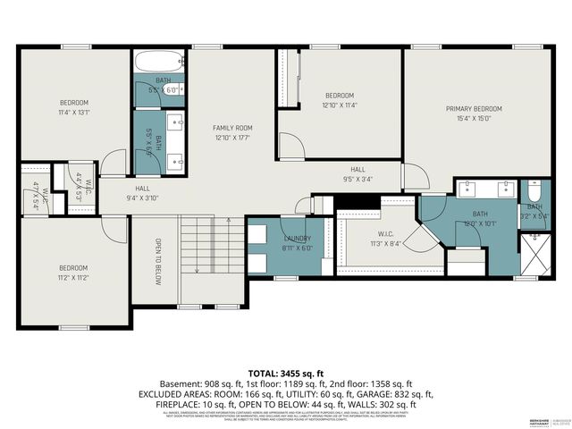 8126 S 196 Street, Gretna, NE 68028