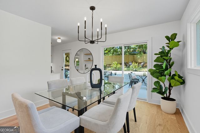 2201 Edgemore, Atlanta, GA 30316