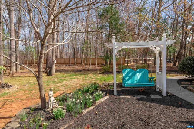 3125 BEAU MONT FARM RD, Charlottesville, VA 22901