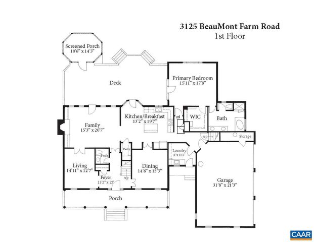 3125 BEAU MONT FARM RD, Charlottesville, VA 22901