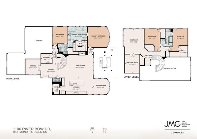 1106 River Bow Drive, Richmond, TX 77406