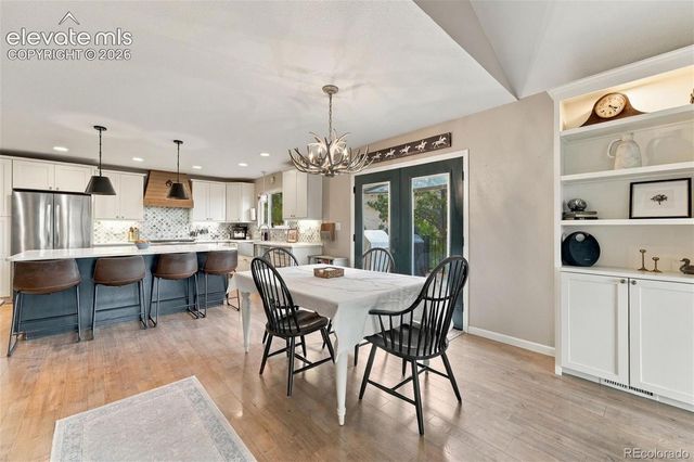 7253 Julynn Road, Colorado Springs, CO 80919