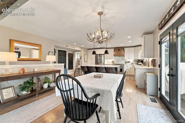 7253 Julynn Road, Colorado Springs, CO 80919