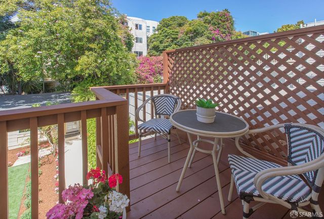 472 Fair Oaks Street, San Francisco, CA 94110