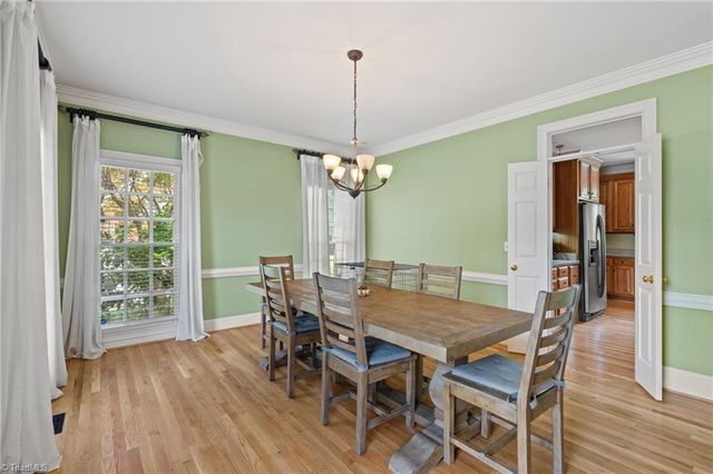 1506 Regents Park Lane, Greensboro, NC 27455