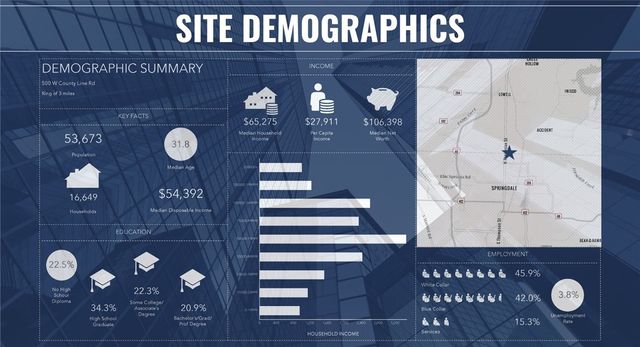 500 W County Line Road, Springdale, AR 72764