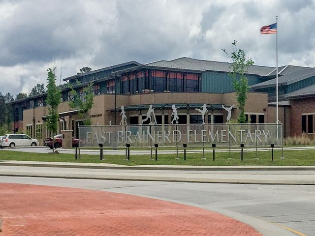 1413 Stratman Circle, Chattanooga, TN 37421