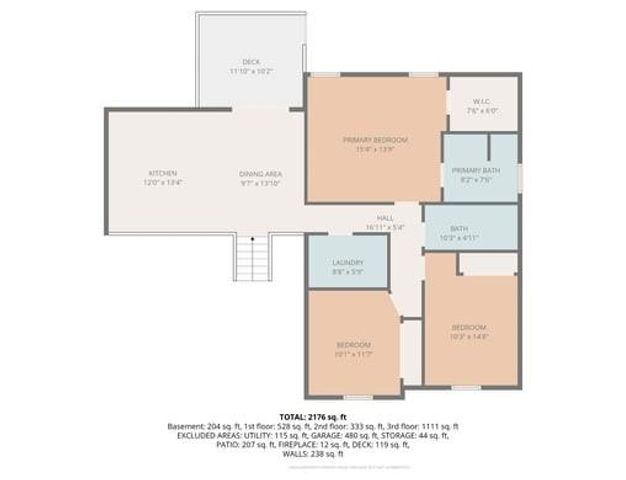 15678 S Lindenwood Drive, Olathe, KS 66062