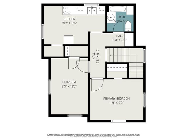 1460 S Getty Street, Muskegon, MI 49442