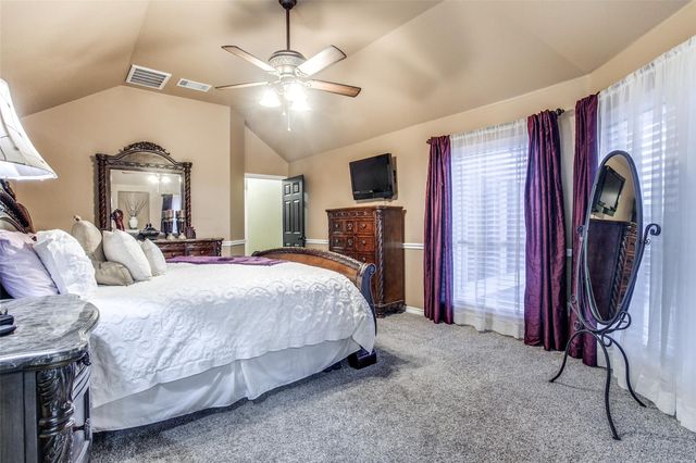 2318 Sparrow Drive, Forney, TX 75126