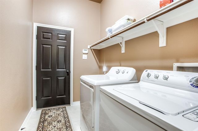 2318 Sparrow Drive, Forney, TX 75126