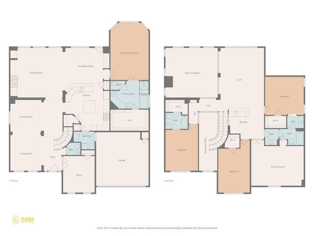 707 House Wren LOOP, Pflugerville, TX 78660