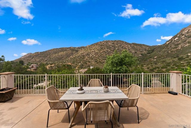 15945 Shalom, Ramona, CA 92065