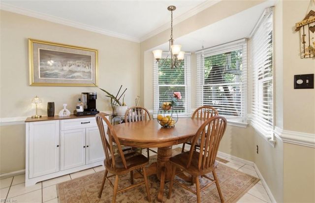633 Rock DR, Chesapeake, VA 23323