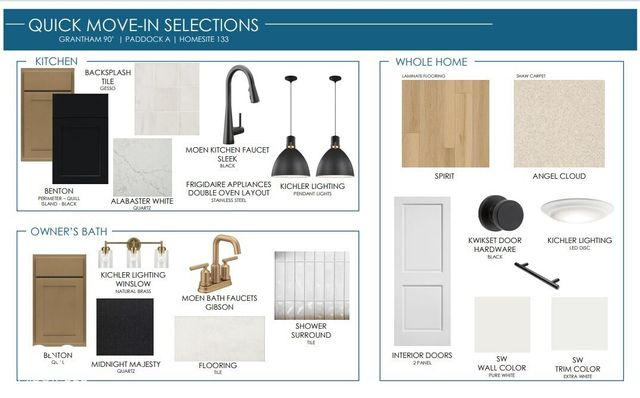 11388 Selsey Road, Fishers, IN 46040