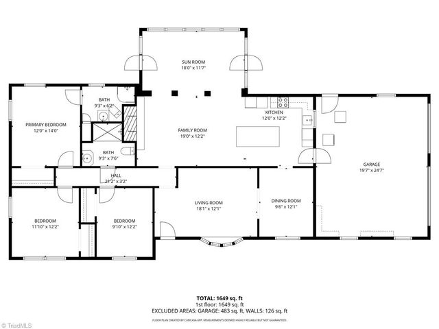 871 Gold Hill Road, Madison, NC 27025