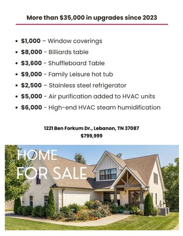 1221 Ben Forkum Dr, Lebanon, TN 37087