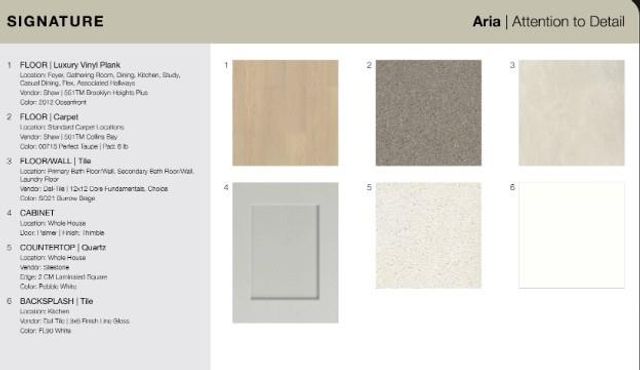 9622 Westminster Manor Drive, Cypress, TX 77433