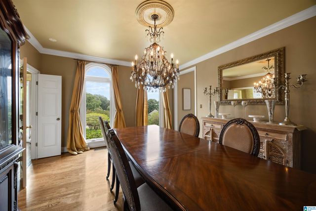 1724 INDIAN CREEK DRIVE, Vestavia Hills, AL 35243