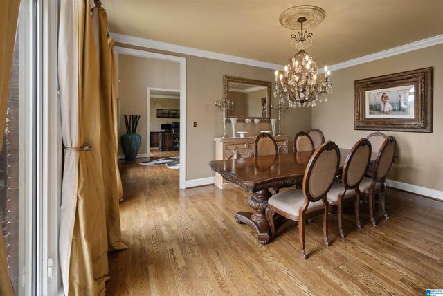 1724 INDIAN CREEK DRIVE, Vestavia Hills, AL 35243