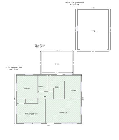 3719 Carroll Street, South Bend, IN 46614