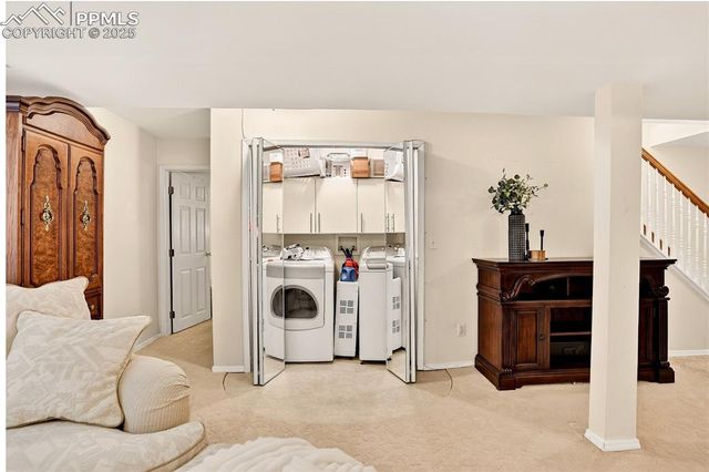 5891 Tradewind Point, Colorado Springs, CO 80923