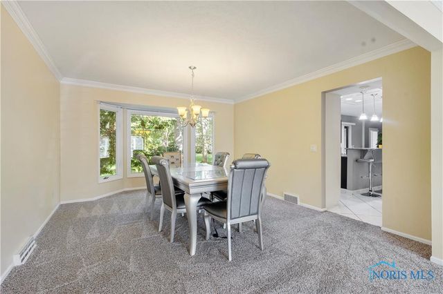 5310 Turnberry Lane, Sylvania, OH 43560