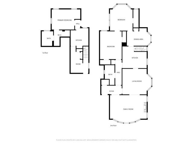 2601 24th Avenue, San Francisco, CA 94116