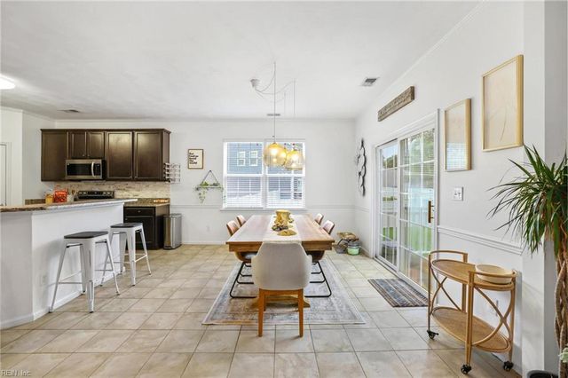 4906 Lake Shore DR, Chesapeake, VA 23321