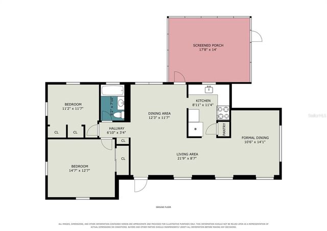 21422 MALLORY AVENUE, Port Charlotte, FL 33952