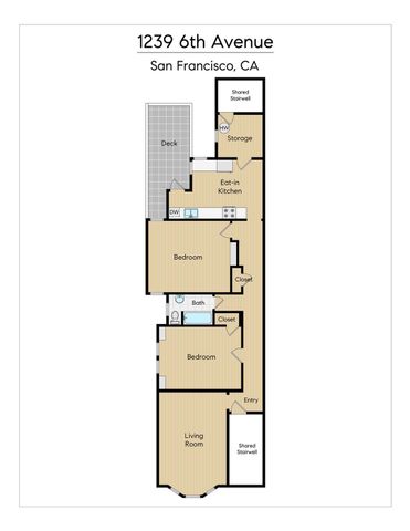 1239 6th Avenue, San Francisco, CA 94122