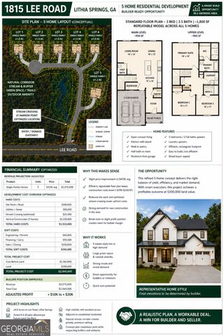 1815 Lee Road, Lithia Springs, GA 30122