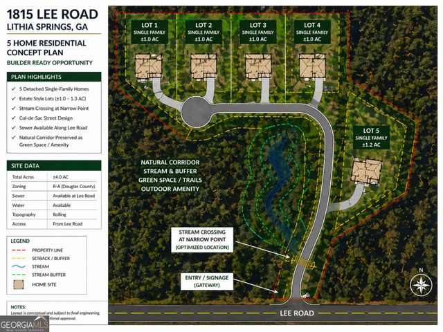 1815 Lee Road, Lithia Springs, GA 30122