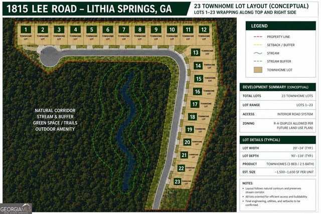 1815 Lee Road, Lithia Springs, GA 30122