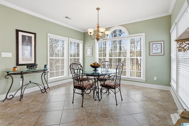 1260 OVERBROOK CIRCLE, Morris, AL 35116